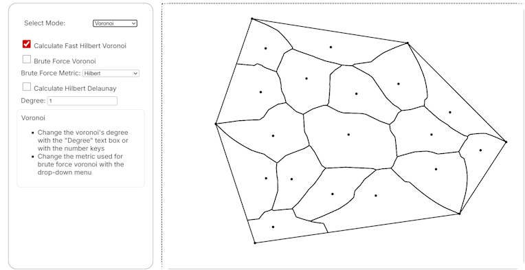 Hilbert Geometry Visualization Software